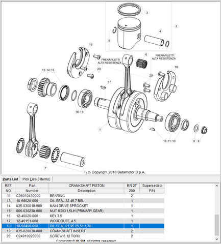 Beta OEM -  Crank Seal Ring 125/200