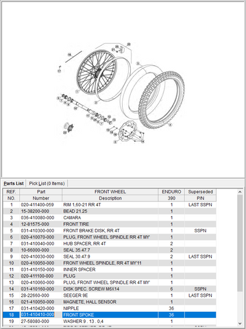 Beta OEM - FRONT WHEEL SPOKE - RR