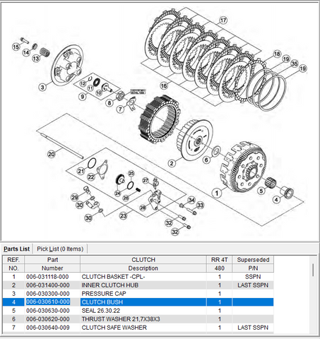 BETA OEM - Clutch Bushing