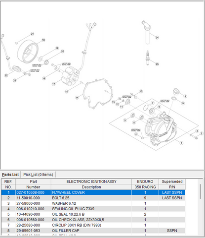 BETA OEM - Flywheel Cover 2016-19 4T all