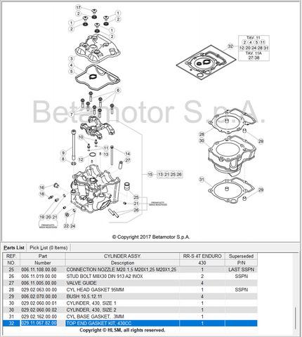 BETA OEM- 430 Top End Gasket Kit