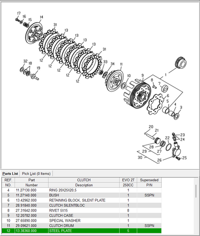 BETA OEM - STEEL PLATE TECHNO