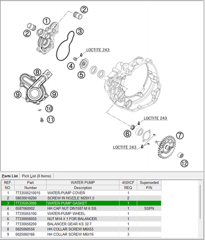 Water pump gasket - 77335053000