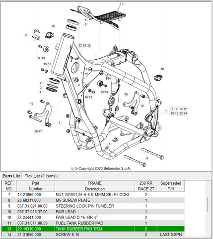 BETA OEM - Tank Rubber pad