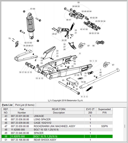 BETA OEM - Bolt, 10.75 1.25 (10.9)