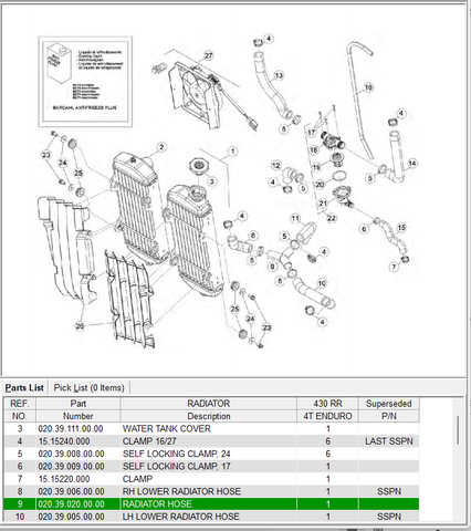 Beta OEM - RAD HOSE FITTING
