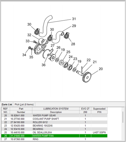 BETA OEM - PUMP FAN TECHNO