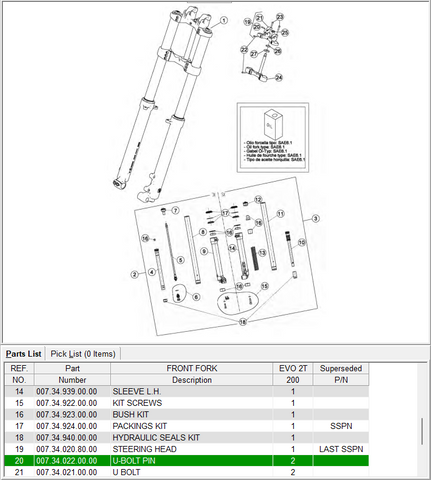 BETA OEM - EVO FORK PLATE PIN