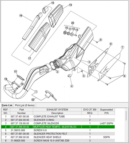 BETA OEM - SILENCER SILENT BLOCK