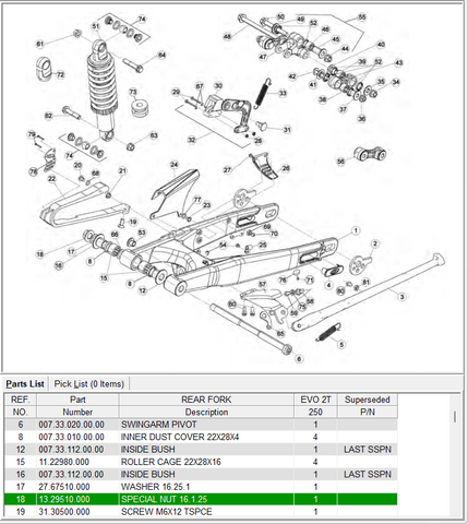 BETA OEM - S/ARM SPECIAL NUT 16.1.25