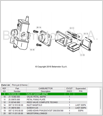 BETA OEM - GASKET MANIFOLD REED VALVE