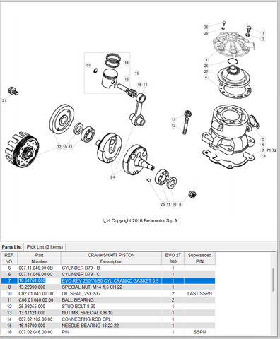 BETA OEM - BASE CYLINDER GASKET EVO