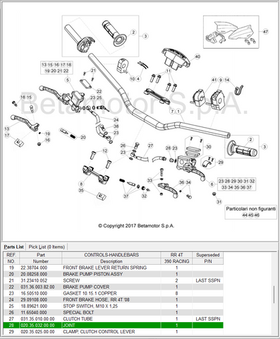 Beta OEM -  Joint
