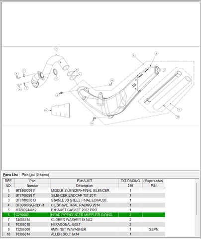 GasGas OEM - Muffler O ring *SALE*