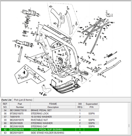 GasGas OEM - BUSHING, BRAKE PEDAL PIVOT *SALE*