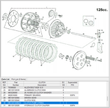 GasGas OEM - Clutch pump O ring *SALE*
