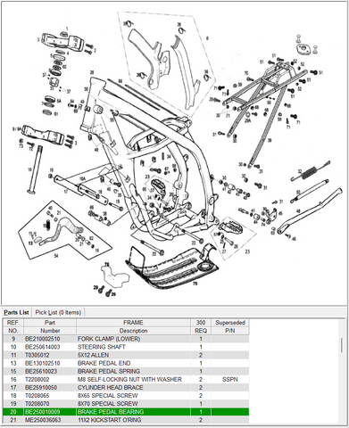 GasGas OEM - BRAKE PEDAL BUSHING *SALE*
