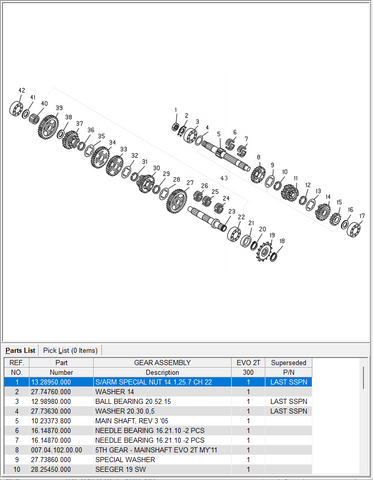BETA OEM - S/ARM SPECIAL NUT 14.1,25.7 CH 22