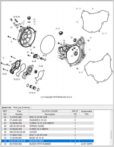 BETA OEM - Sealing Ring