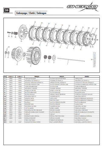 Sherco OEM - JUDDER SPRING, 250/300 2T