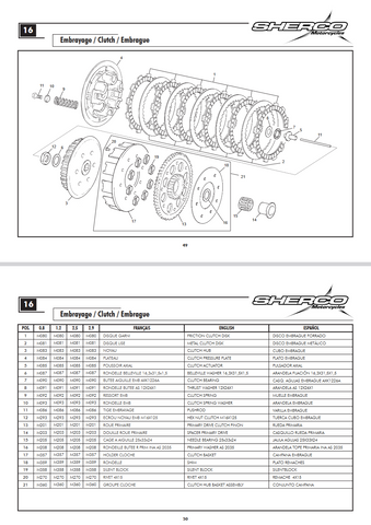 SHERCO  OEM - CLUTCH SPRING WASHER ST