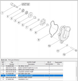 Beta OEM - WATER PUMP GASKET 4T 10-19