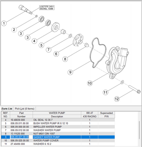 Beta OEM - WATER PUMP GASKET 4T 10-19