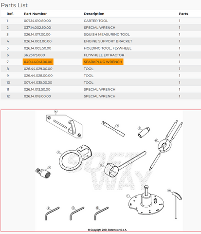 BETA OEM - MY24+ 300 RACE 2T Sparkplug Tool