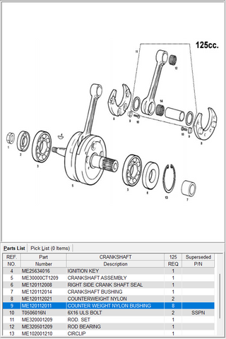 GasGas OEM - Counterweight Bushing