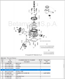 Beta OEM -  '18 - current 125/200CC Gasket