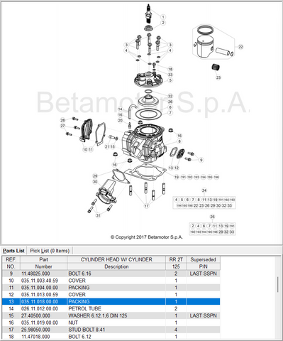 Beta OEM -  '18 - current 125/200CC Gasket