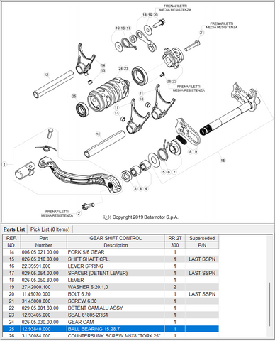 BETA OEM - BALL BEARING 15.28.7